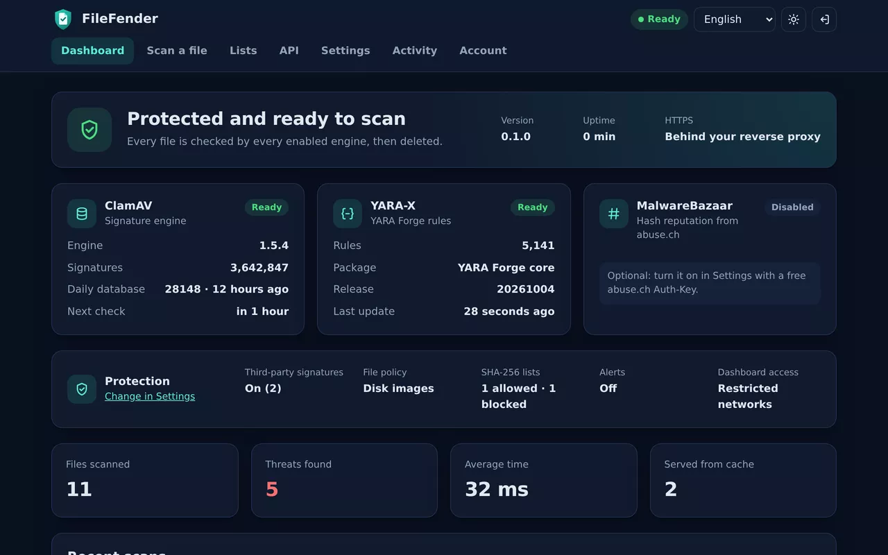 Tableau de bord de FileFender : moteurs ClamAV, YARA-X et MalwareBazaar, protection et statistiques d'analyse